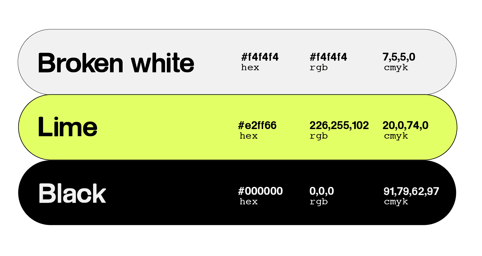 Otra imagen a pantalla completa